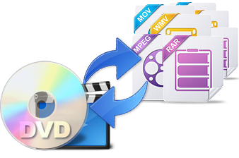 All-in-One DVD & Video Converter